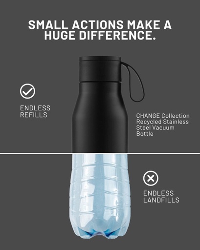 R-NEBRA - CHANGE Collection Recycled Stainless Steel Vacuum Bottle - Black